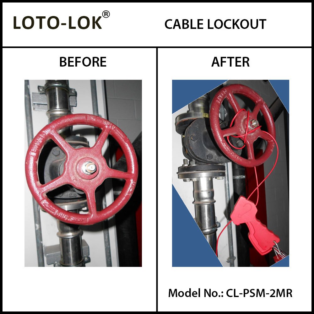 CABLE LOCKOUT, CL‐PSM‐2MR - Image 3