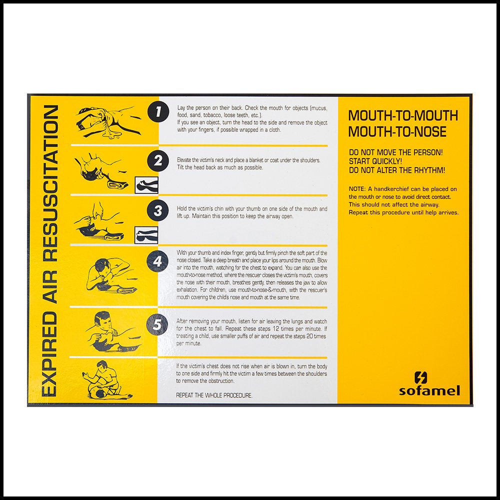 ELECTRIC SHOCK RESCUE WALL KIT LOTO SAFETY PRODUCTS