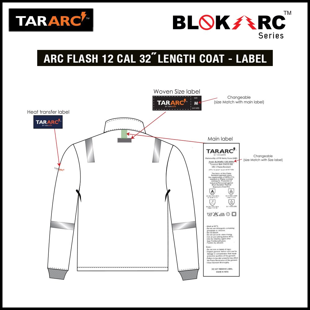 Arc Flash Clothing Rating Chart