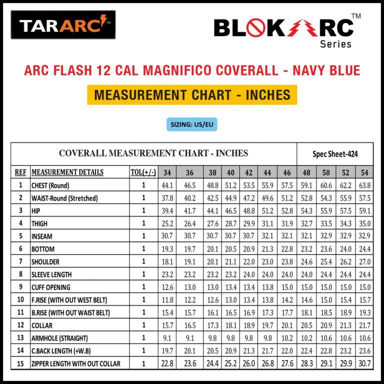 ARC FLASH MAGNIFICO COVERALL (MEN), ARC RATING 12 CAL/CM² , HRC 2 LOTO SAFETY PRODUCTS