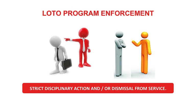 Loto Program Enforcement