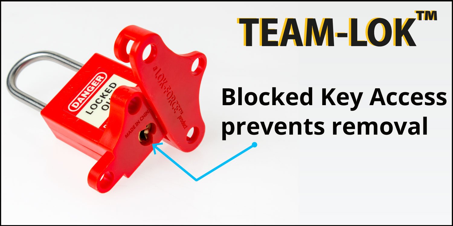 TEAM-LOK blocked key access